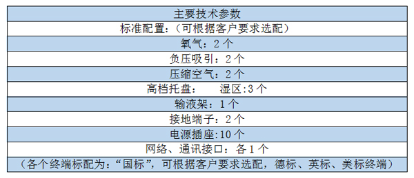 C02梁式吊橋(干濕合一)
